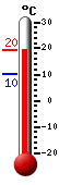 ����: 11.1&deg;C, ���: 12.6&deg;C, ����: 9.7&deg;C