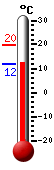 ����: 12.0&deg;C, ���: 19.9&deg;C, ����: 12.0&deg;C
