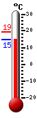 ����: 16.5&deg;C, ���: 19.3&deg;C, ����: 16.0&deg;C