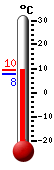 : 16.6°C, : -100.0°C, : 16.6°C