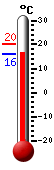 ����: 18.4&deg;C, ���: 20.4&deg;C, ����: 17.8&deg;C