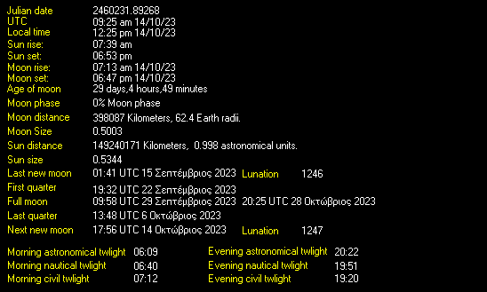 Moon Details from Weather-Display