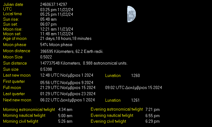 Moon Details from Weather-Display