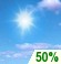 Mostly clear until evening.