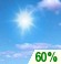 Partly cloudy starting in the afternoon.