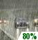 Light rain.