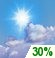 Possible drizzle until evening.