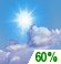 Mostly clear until afternoon, returning overnight.