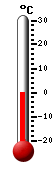 : 32.0°F, : -148.0°F, : 212.0°F