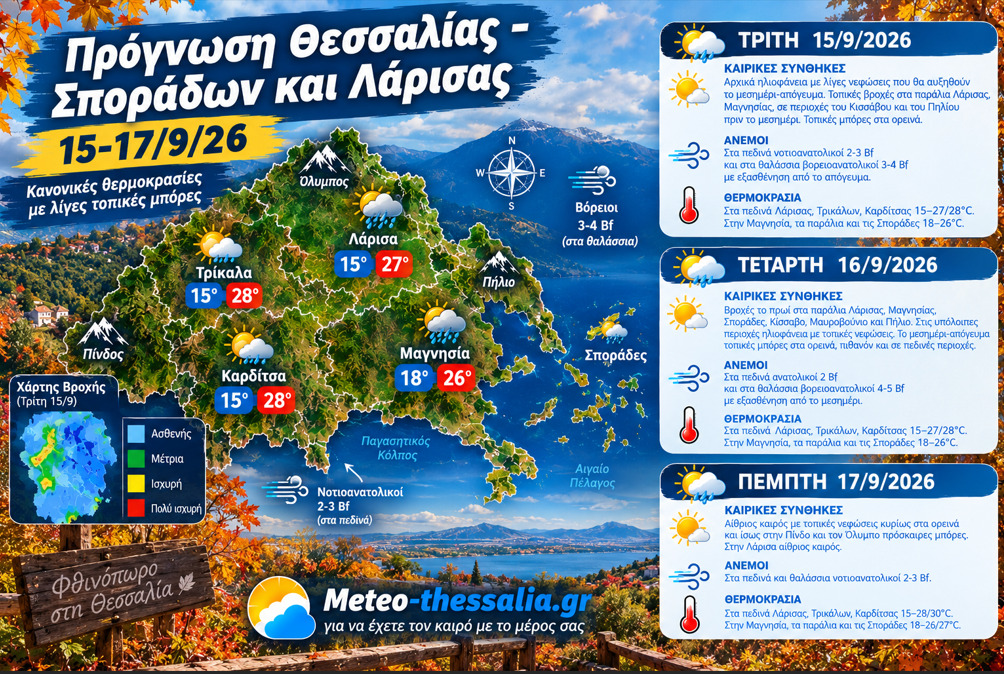 Πρόγνωση Θεσσαλίας – Σποράδων και Λάρισας 15-17/9/26
