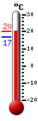 ����: 18.8&deg;C, ���: 20.0&deg;C, ����: 16.8&deg;C