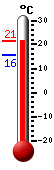 ����: 19.3&deg;C, ���: 21.3&deg;C, ����: 15.7&deg;C