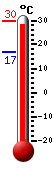 ����: 29.2&deg;C, ���: 29.6&deg;C, ����: 16.7&deg;C